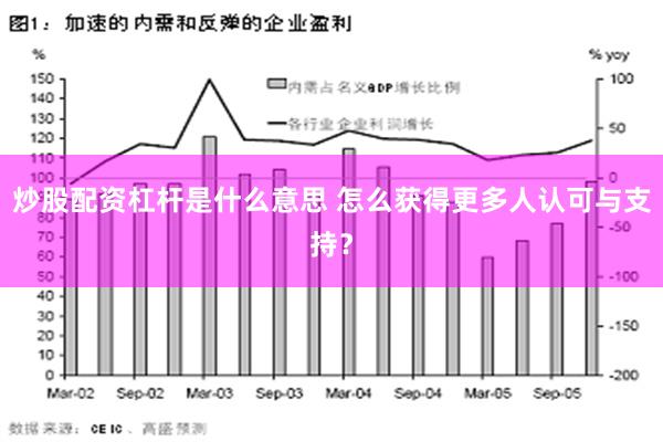 炒股配资杠杆是什么意思 怎么获得更多人认可与支持？