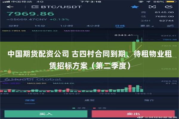 中国期货配资公司 古四村合同到期、待租物业租赁招标方案（第二季度）