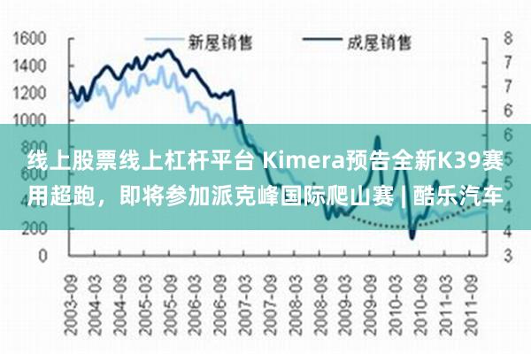 线上股票线上杠杆平台 Kimera预告全新K39赛用超跑，即将参加派克峰国际爬山赛 | 酷乐汽车