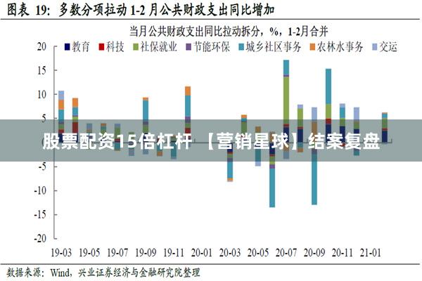 股票配资15倍杠杆 【营销星球】结案复盘