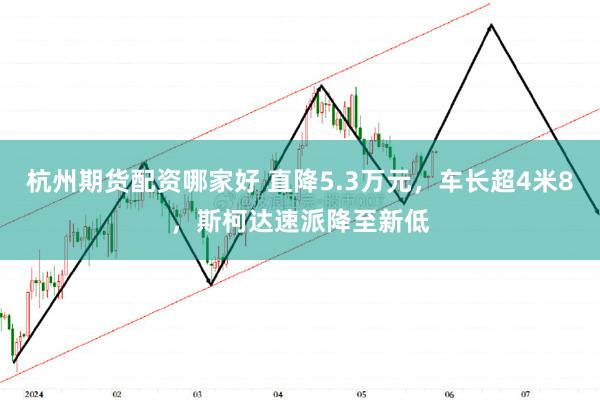 杭州期货配资哪家好 直降5.3万元，车长超4米8，斯柯达速派降至新低