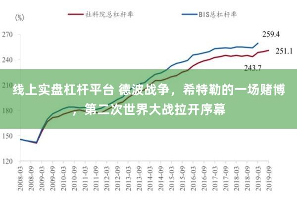 线上实盘杠杆平台 德波战争，希特勒的一场赌博，第二次世界大战拉开序幕