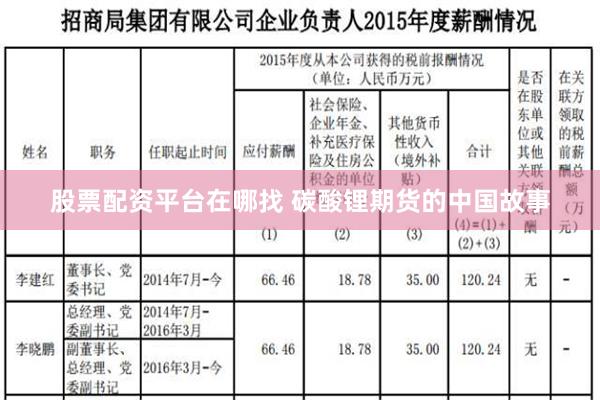 股票配资平台在哪找 碳酸锂期货的中国故事