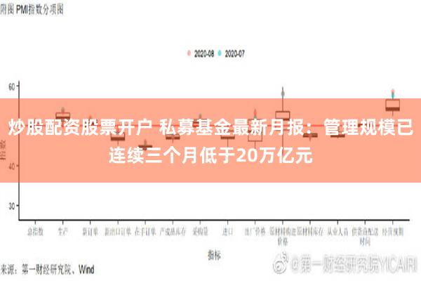 炒股配资股票开户 私募基金最新月报：管理规模已连续三个月低于20万亿元