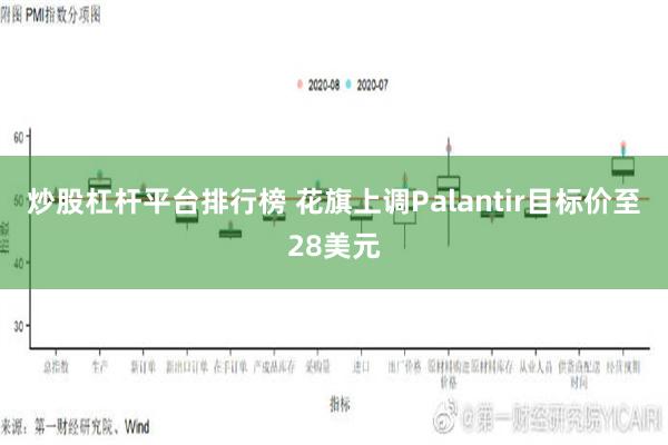 炒股杠杆平台排行榜 花旗上调Palantir目标价至28美元