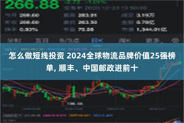 怎么做短线投资 2024全球物流品牌价值25强榜单, 顺丰、中国邮政进前十