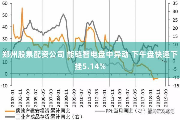 郑州股票配资公司 能链智电盘中异动 下午盘快速下挫5.14%