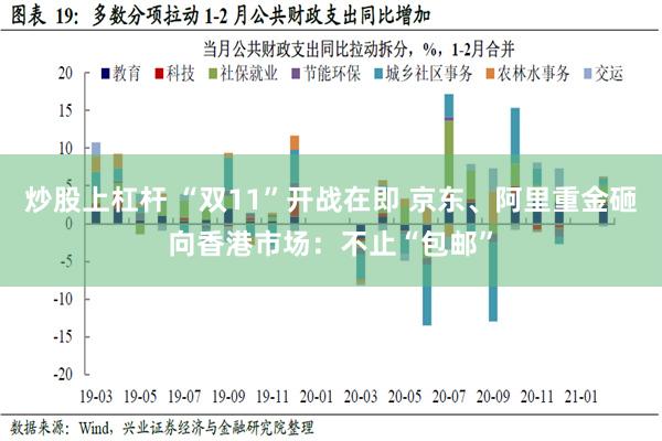 炒股上杠杆 “双11”开战在即 京东、阿里重金砸向香港市场：不止“包邮”