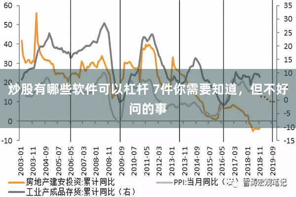 炒股有哪些软件可以杠杆 7件你需要知道，但不好问的事