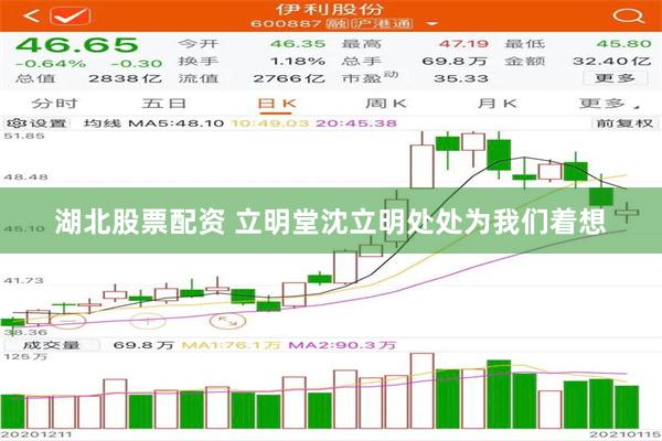 湖北股票配资 立明堂沈立明处处为我们着想