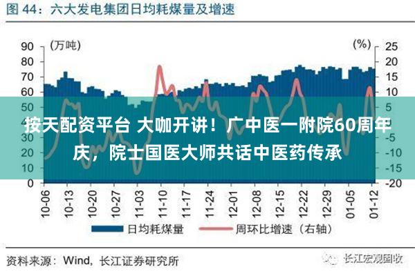 按天配资平台 大咖开讲！广中医一附院60周年庆，院士国医大师共话中医药传承