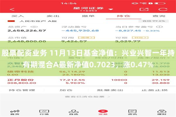 股票配资业务 11月13日基金净值：兴业兴智一年持有期混合A最新净值0.7023，涨0.47%