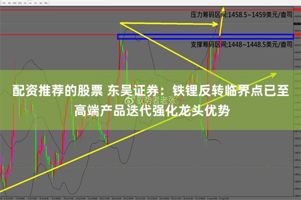 配资推荐的股票 东吴证券：铁锂反转临界点已至 高端产品迭代强化龙头优势