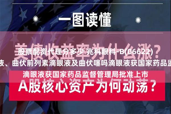 股票配资代理分多少 兆科眼科-B(06622)：拉坦前列素滴眼液、曲伏前列素滴眼液及曲伏噻吗滴眼液获国家药品监督管理局批准上市