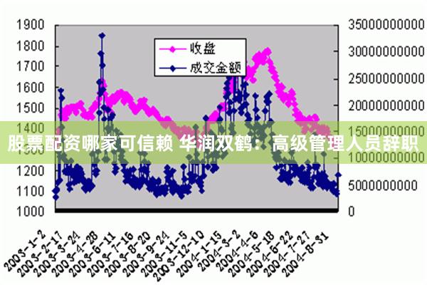 股票配资哪家可信赖 华润双鹤：高级管理人员辞职