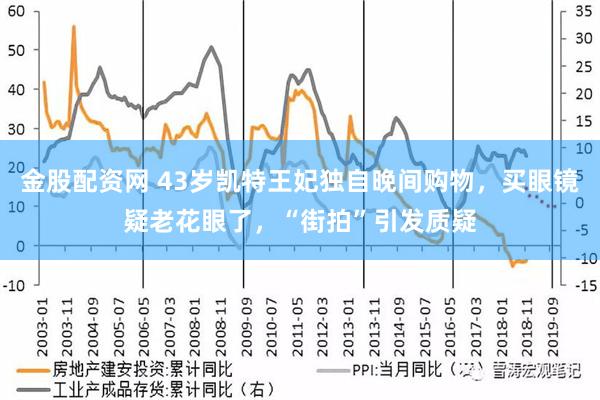 金股配资网 43岁凯特王妃独自晚间购物，买眼镜疑老花眼了，“街拍”引发质疑