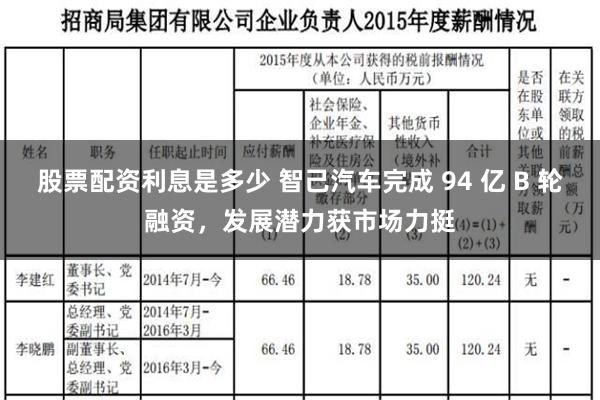 股票配资利息是多少 智己汽车完成 94 亿 B 轮融资，发展潜力获市场力挺